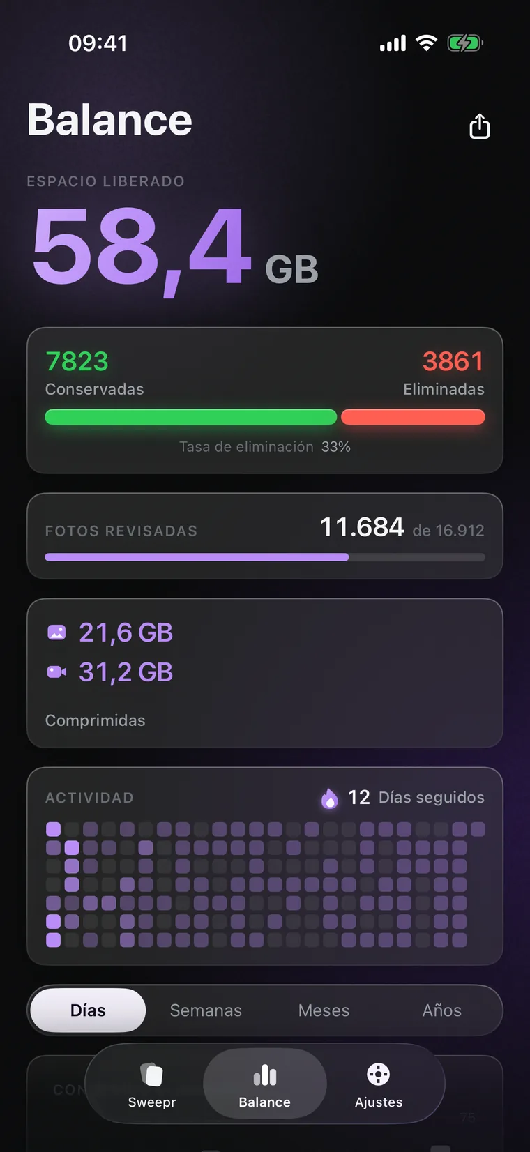 El Balance: espacio liberado, conservadas frente a eliminadas, fotos revisadas, lo que ahorró la compresión y el mapa de actividad
