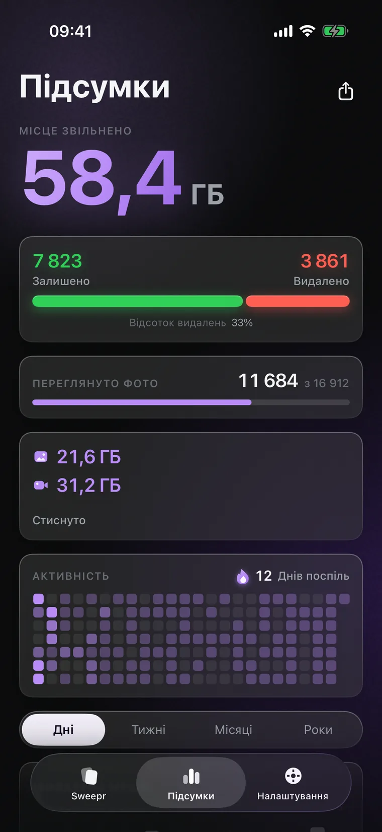 «Підсумки»: звільнене місце, залишені проти видалених, переглянуті фото, скільки заощадило стиснення, і карта активності